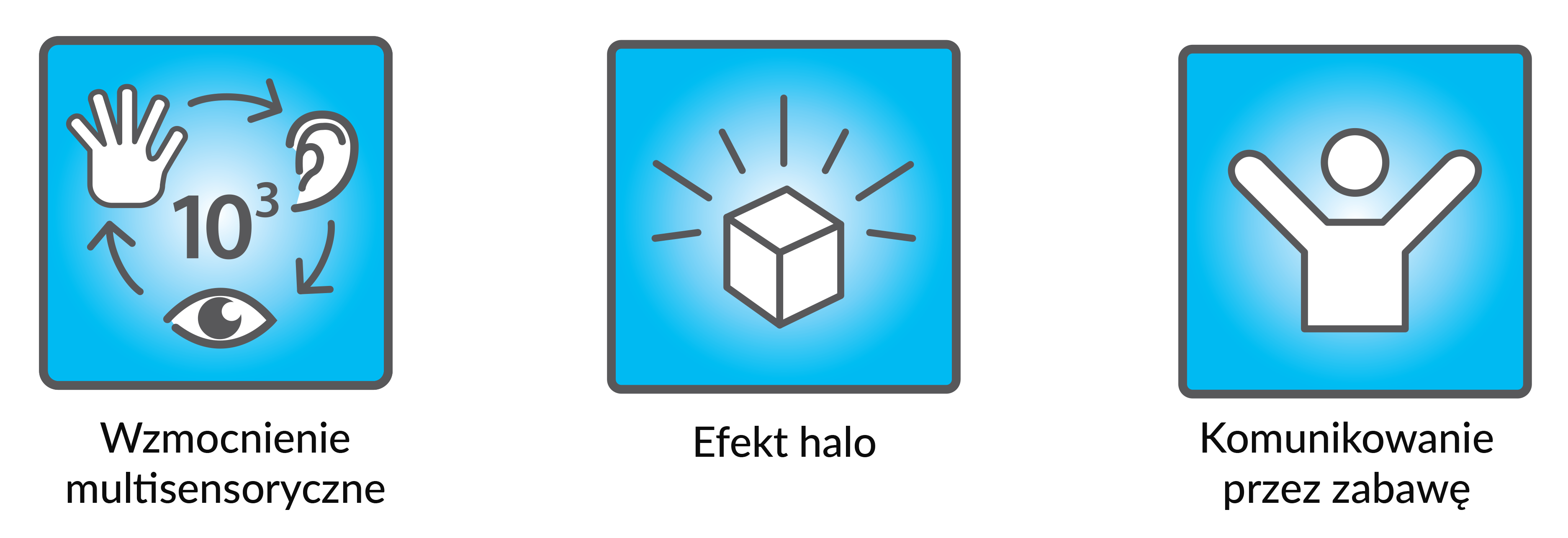 alternatywne formy reklamy